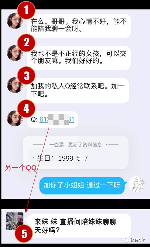 诈骗|她对我说的100句情话里，藏着30个套路