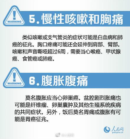 国家癌症中心：我国肿瘤登记体系覆盖5.98亿人口