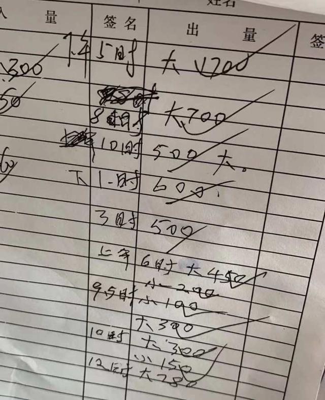 爷爷|96岁爷爷7天没解大便，医生连下15个诊断，最后这样闯过险关