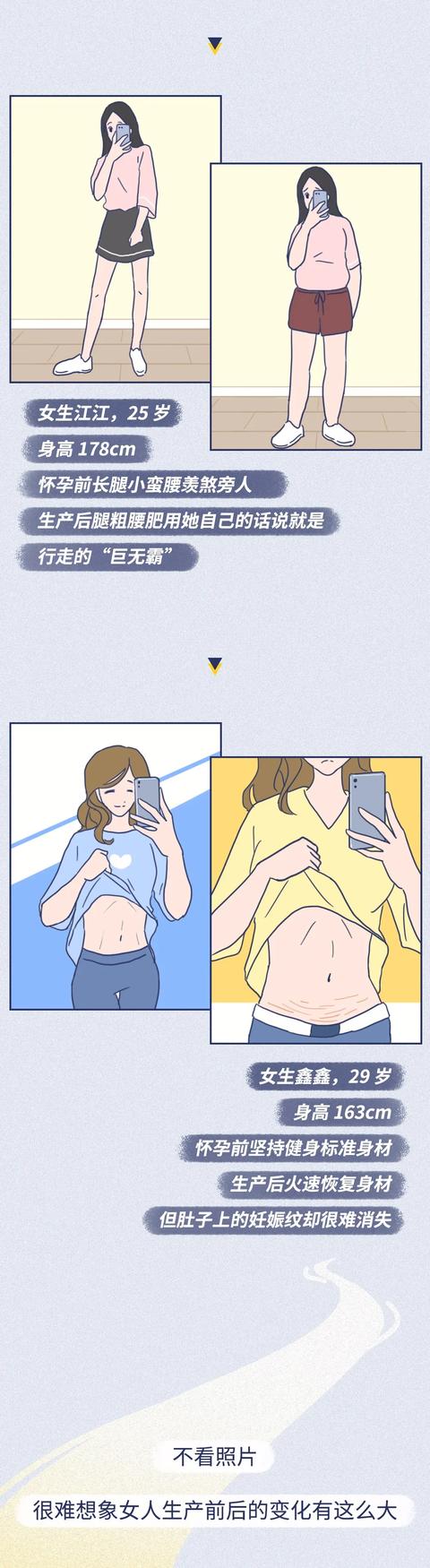 你的育儿经：“女人生孩子前后对比照”曝光，看完第一次读懂了妈妈…