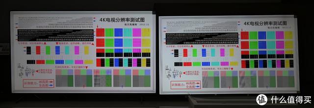 索尼SONY 85X9000H与小米电视大师82寸对比评测