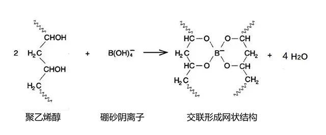 超级宝妈|儿童用品安全提示——儿童玩具篇