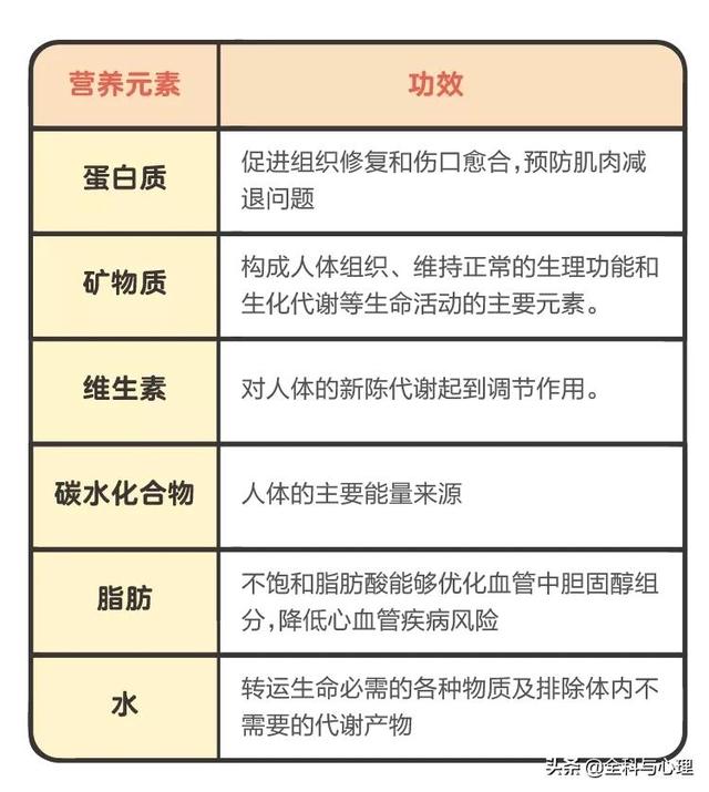 预防流感，你很可能忽略了它