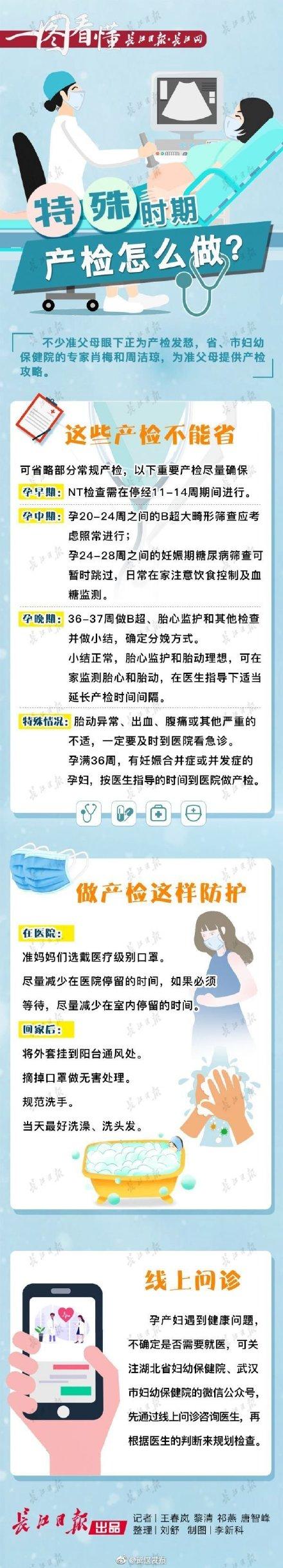 光明网■一图看懂｜特殊时期产检怎么做？