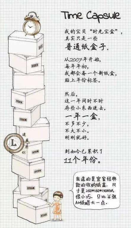 你什么都舍不得扔，还谈什么生活质量？