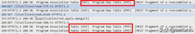 HLS实战之Wireshark抓包分析