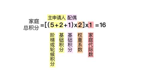 北京摇号新政下月实施 你最关心的问题都在这里→