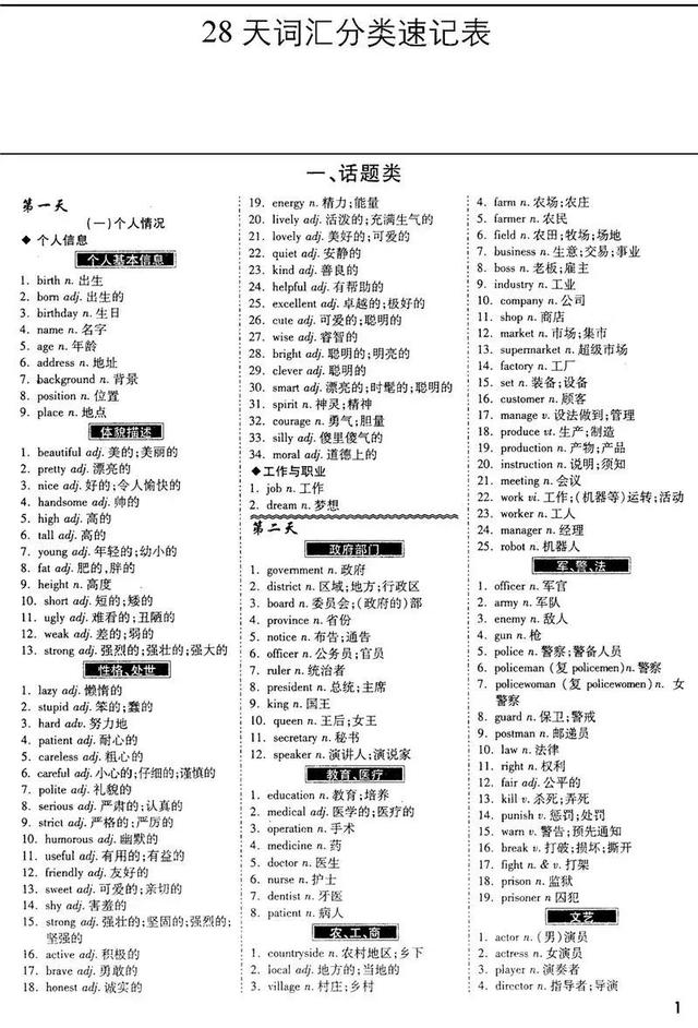 超级宝妈▲这妈妈真有才!自制“分类速记表”,让孩子早晚背,6年词汇1天记完