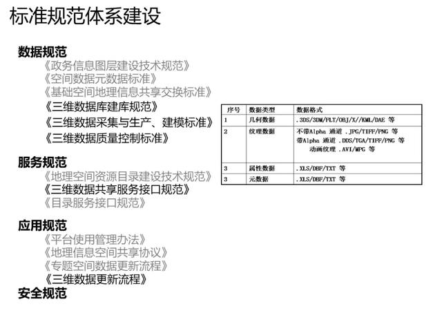 不一样的智慧园区综合解决方案