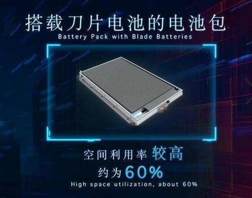 『金羊网』比亚迪“刀片电池”能否终结新能源车最大隐忧？