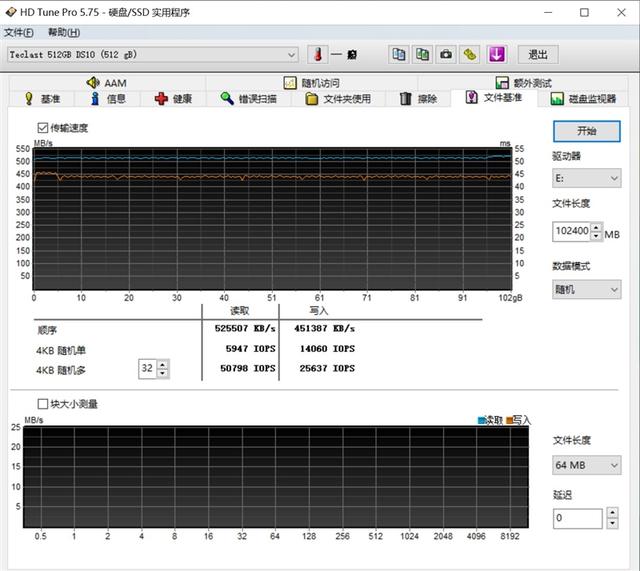 搭载长江存储原厂颗粒！台电腾龙512GB SSD评测：纯国产SSD并不弱