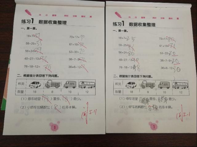你的育儿经@神兽出笼,老师接招,家长你看看都怎么监督的学习。