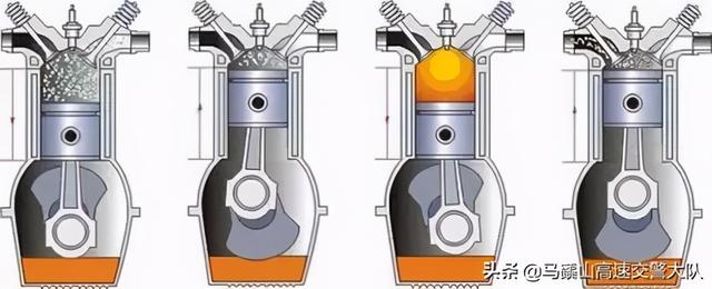 能给只需加92号汽油的发动机一直用95号汽油吗，为什么？