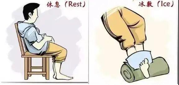 关节|热敷、喷药……你知道的这些崴脚急救方法都不对