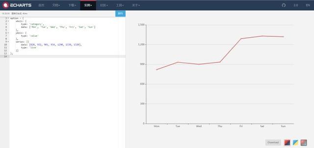 带你入门前端图表插件ECharts