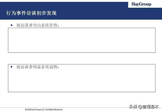 如何确定领导力模型？Hay为华为战略领导力素质模型值得借鉴