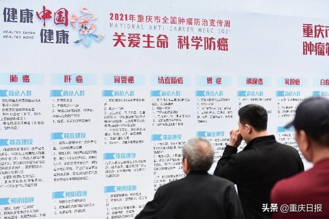 筛查|重庆发布20种常见恶性肿瘤筛查和预防指南