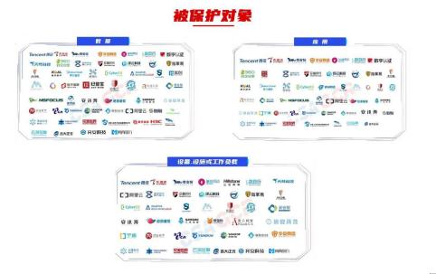 天融信携手腾讯：国内首批零信任产品互认证完成