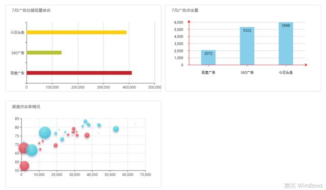 低代码应用搭建平台测评——雀书