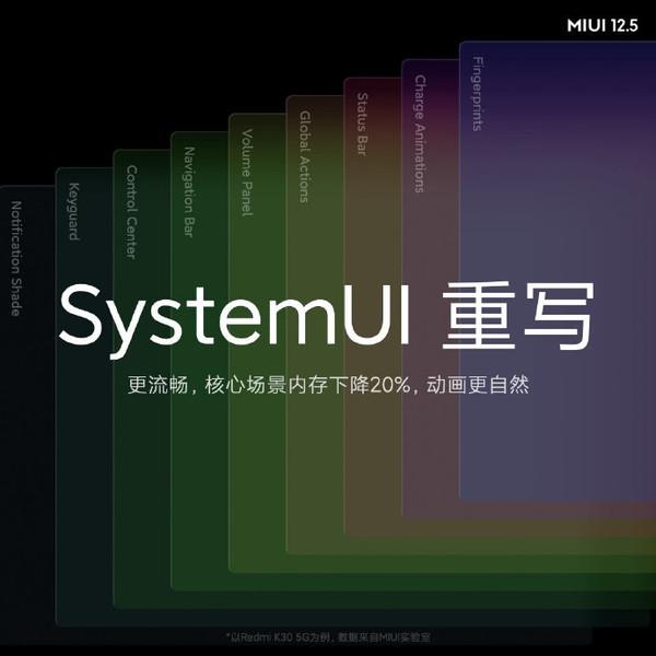 MIUI 12.5亮相！首个“跨界”作品登场还有新超级壁纸