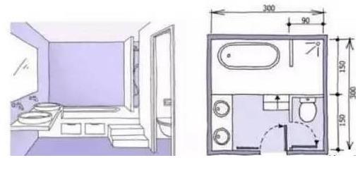 超全卫生间布局设计来了，3-9㎡全有，收藏起来用
