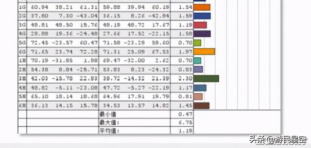 超薄高颜值的游戏本黑马 荣耀猎人游戏本V700评测