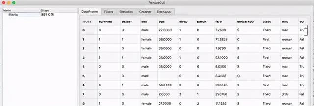 Pandas GUI：如何轻松获取Pandas数据帧？