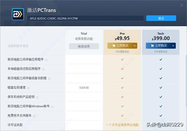 easeus todo pctrans v11.8专业版