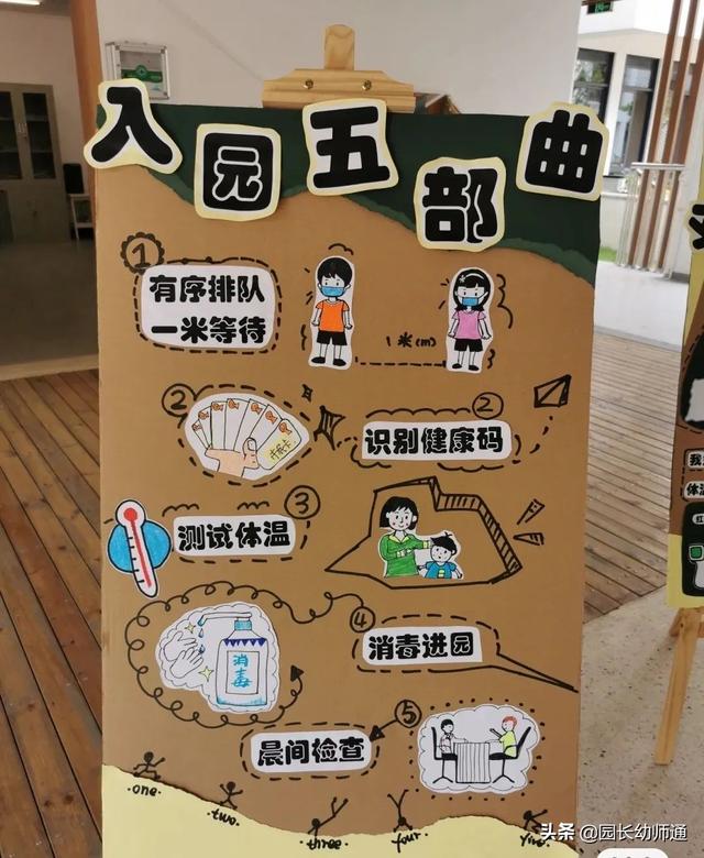 「超级宝妈」最新，幼儿园新冠疫情防控主题环创，看过的幼师都收藏了
