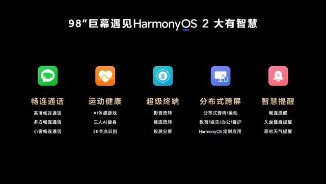 智慧|搭载HarmonyOS 2，华为智慧屏V98正式发布