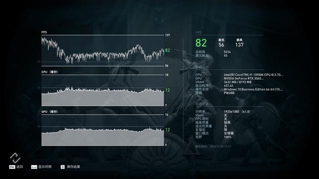 果然比RTX 2080s要强！RTX 3060 Ti首发评测：第一款买得起的安培显卡