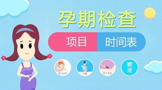 #你的育儿经#孕期，最早胎儿畸形筛查的检查，不是唐筛和四维，而是它！