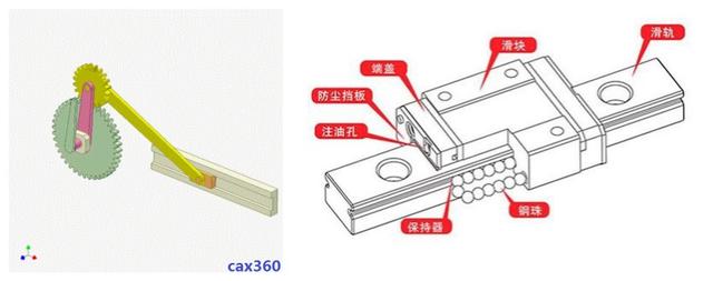 瑞金新技术（十六）