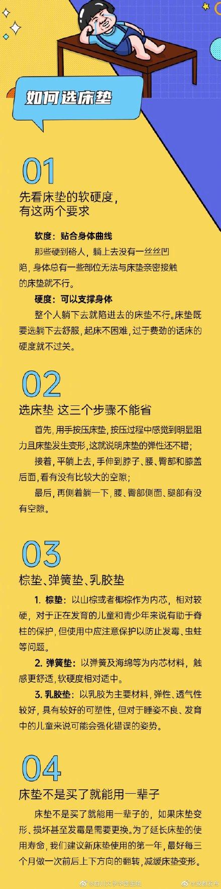 过硬|不同人群应该选择哪种软硬程度的床？