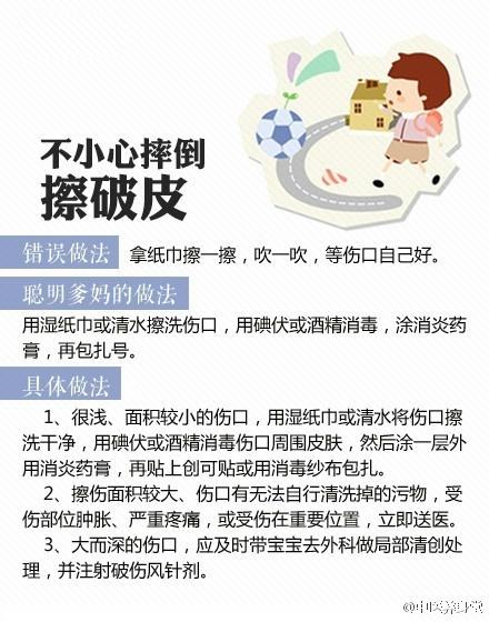 『你的育儿经』@开封人：孩子天性好动，磕磕碰碰，难免出现各种意外和伤害，父母们迅速采取正确急救措施十分重要！来学习