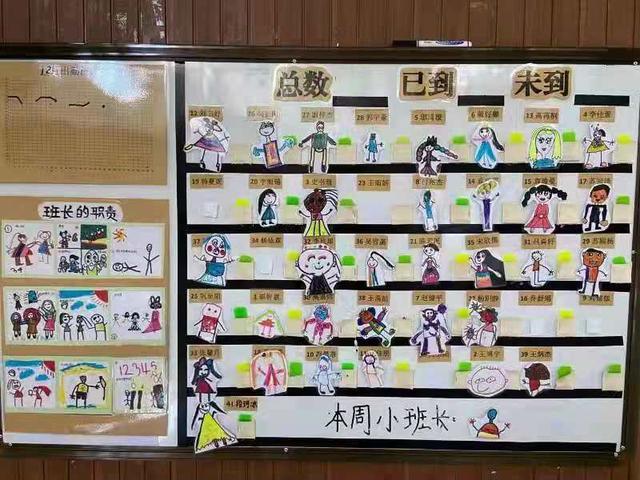 知识可视化：有效促进幼儿在生活环节中的学习与发展