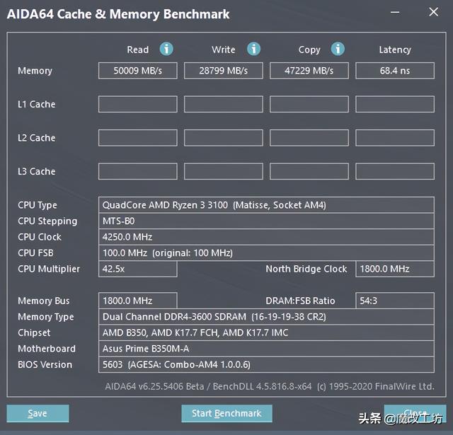 240元包邮AMD R9270 4G显卡，原来新疆盛产好显卡