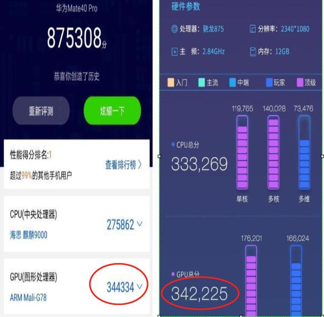 堆料成功：华为麒麟9000堆24核GPU，比骁龙875还强