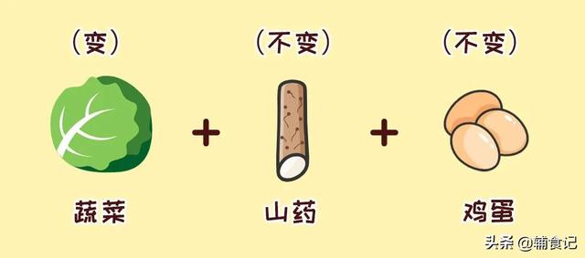 思念淡如水|变！不变！收藏好这份万能公式，做辅食竟也是如此简单