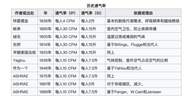 客厅这2万块，你又白花了