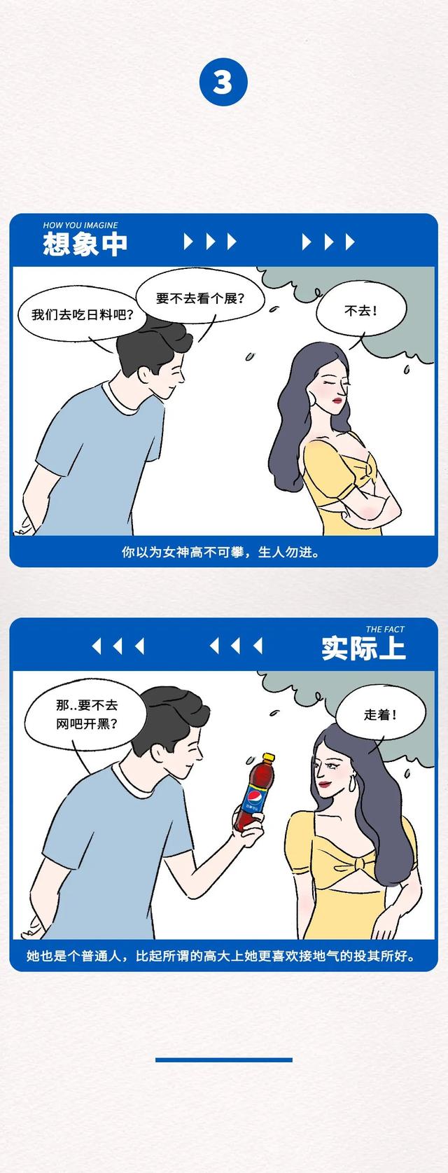 揭开当代潮人不可告人的秘密