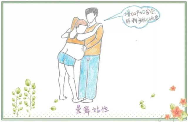 你的育儿经：科普 | 11个自由体位分娩手绘体式图，助产必备，赶紧收藏！