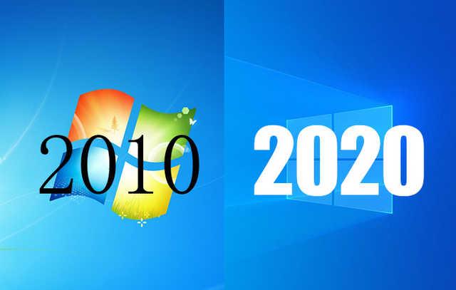 勇哥科技:互联网沧海桑田!还记得10年前你是如何过的吗