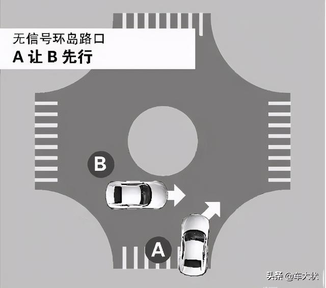 到底“谁让谁”？8种开车让行规则，你都清楚吗？