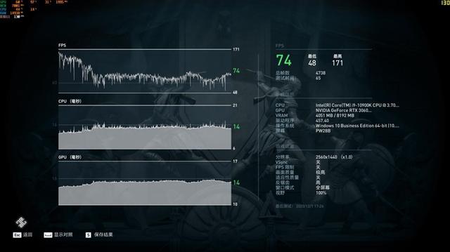 七彩虹也展现了精准刀工！iGame RTX 3060 Ti Advanced OC评测：烤机3小时64度