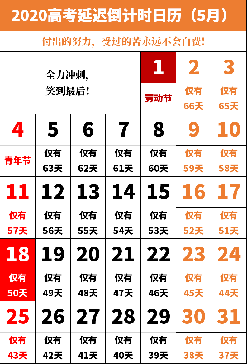 「暖先生格调」2020高考时间推迟！网友：倒计时还能充值，这届高三太传奇，必将载入史册！