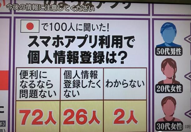 日本人对电子支付的态度是什么？