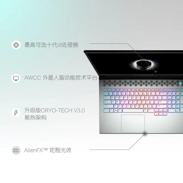 评测丨ALIENWARE m17 2020版，等等党终结者