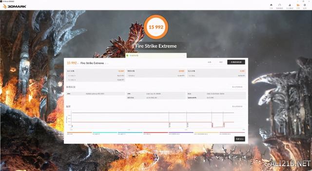 光追大作畅快玩 技嘉RTX 3070魔鹰开箱实测