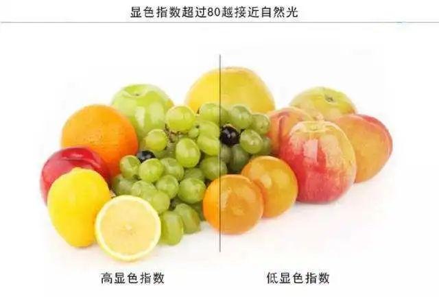 超级宝妈|进口读写作业台灯如何选